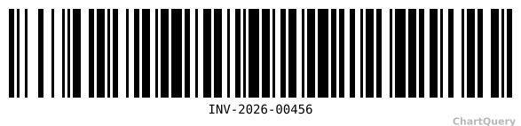 Code 128