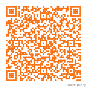 vCard QR Code