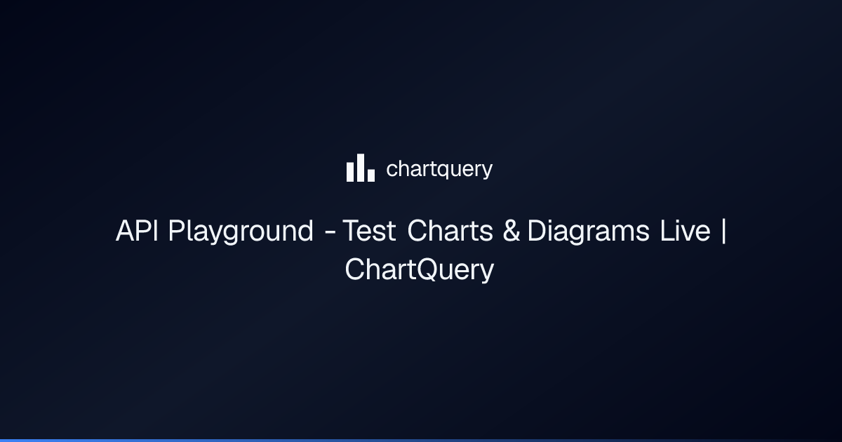 API Playground - Test Charts & Diagrams Live | ChartQuery