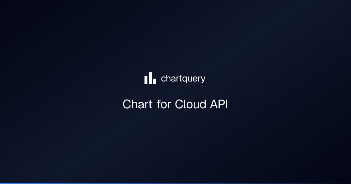 Chart for Cloud API