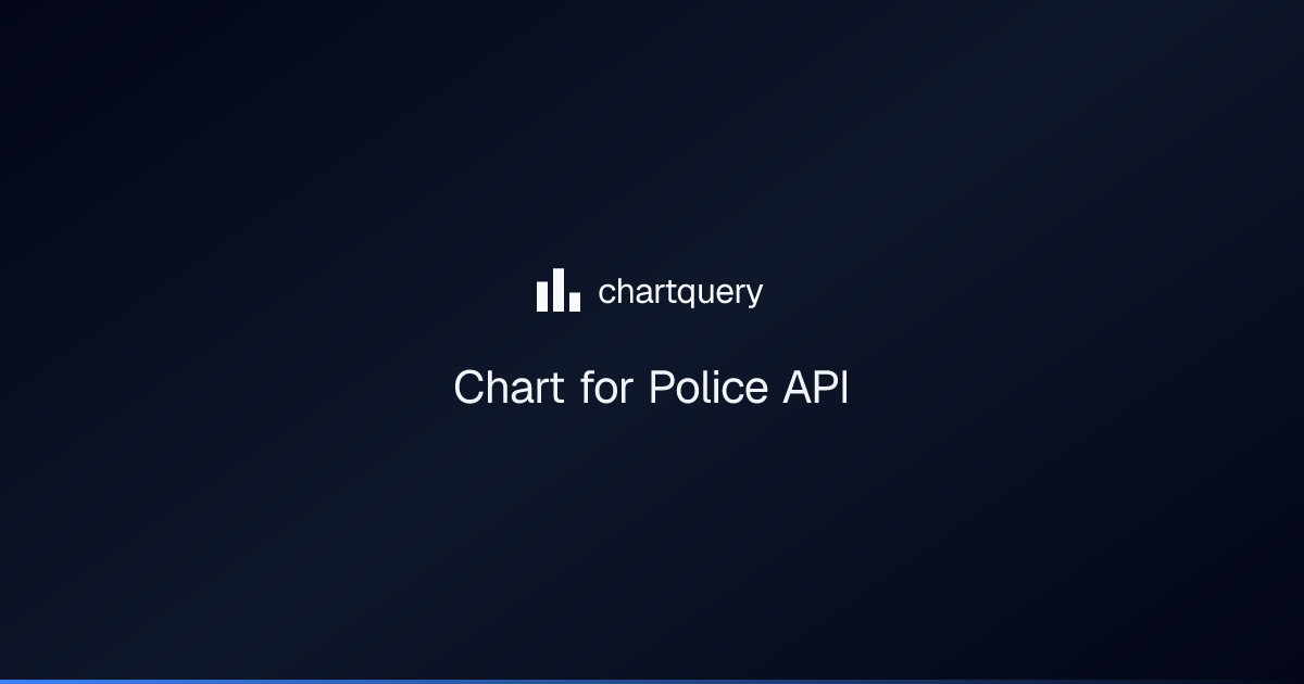 Chart for Police API