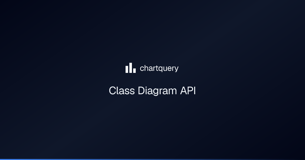 Class Diagram API