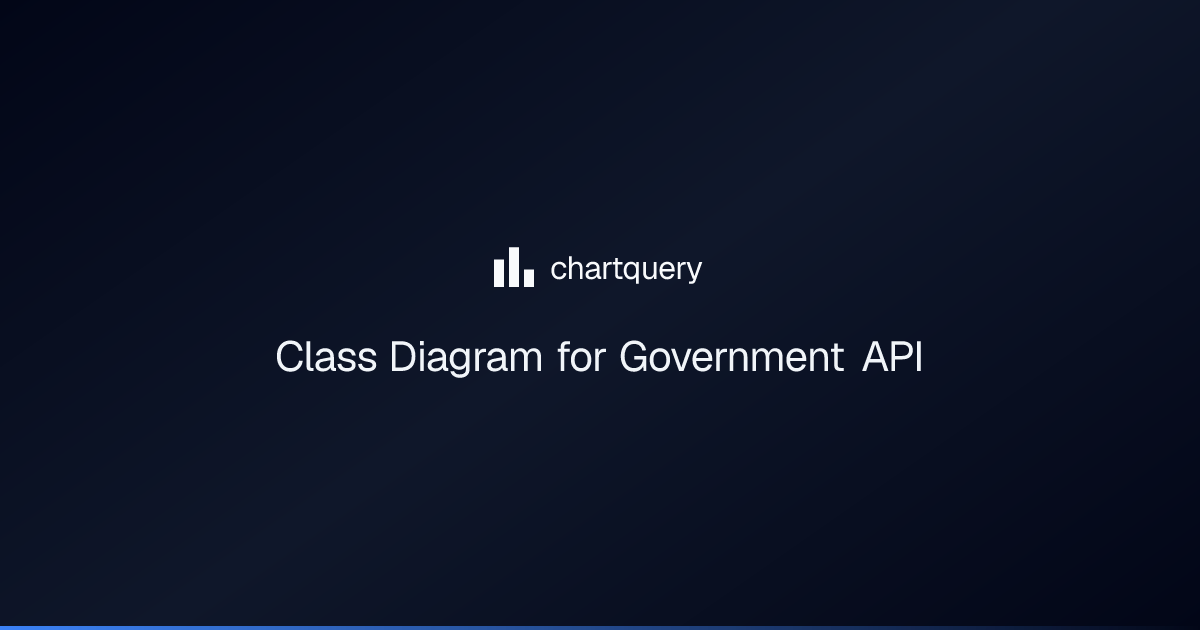 Class Diagram for Government API
