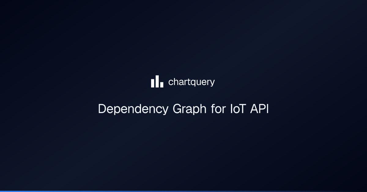 Dependency Graph for IoT API