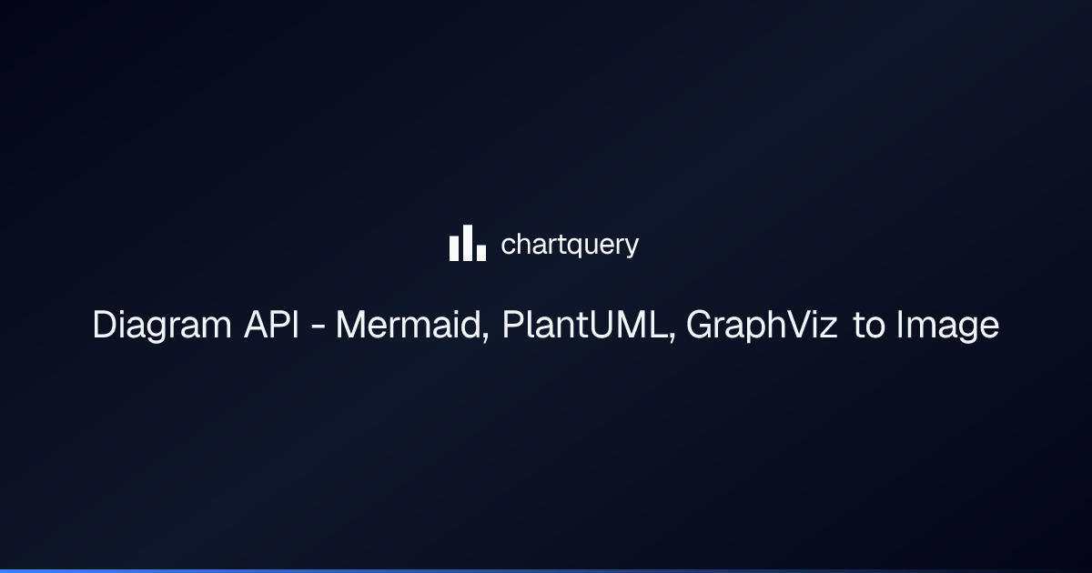 Diagram API - Mermaid, PlantUML, GraphViz to Image