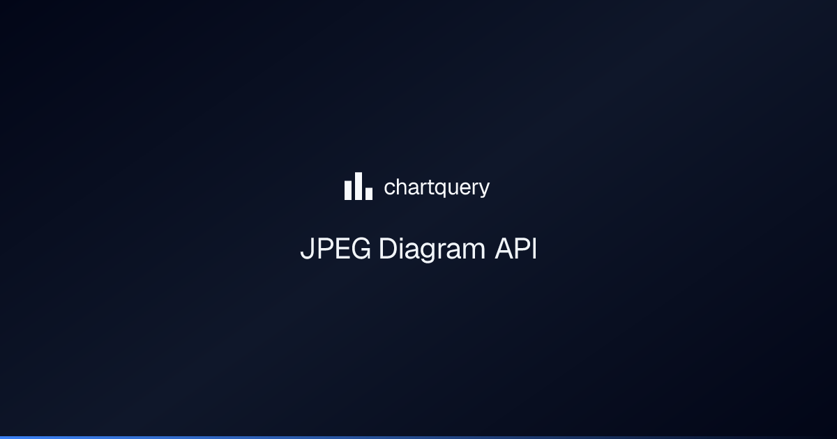 JPEG Diagram API