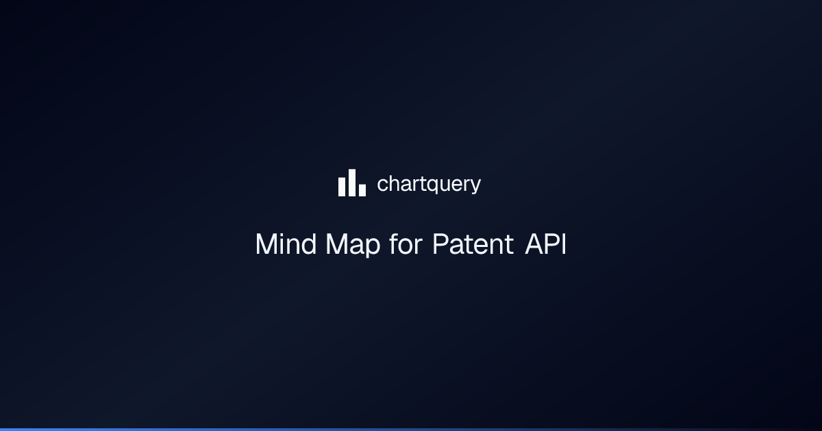 Mind Map for Patent API