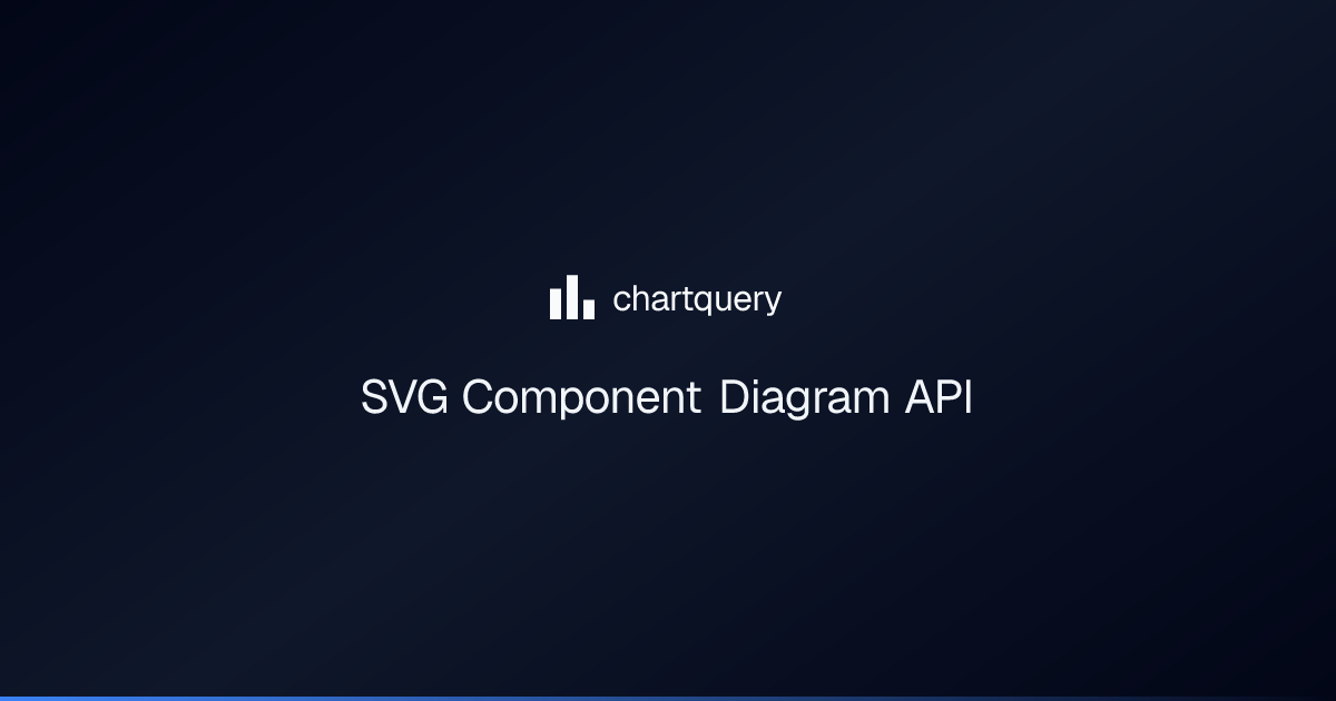 SVG Component Diagram API