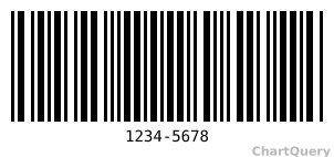 Code 11 Barcode for Library API, live preview generated by ChartQuery